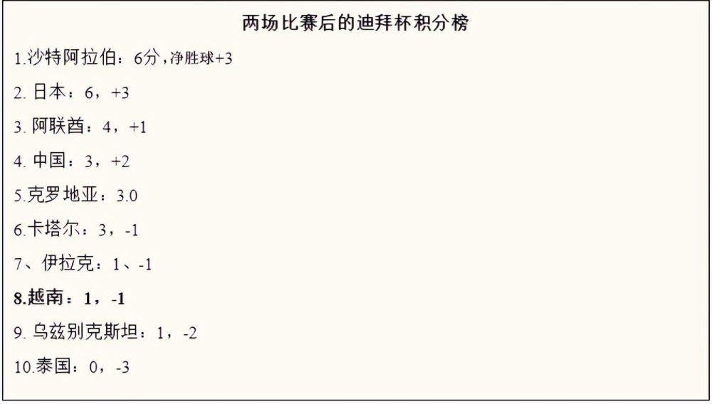 今日，片方公开了一组;风暴来袭版剧照，将影片中剑拔弩张的气氛淋漓尽致地展现出来